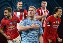 Highest Paid Players In Premier League